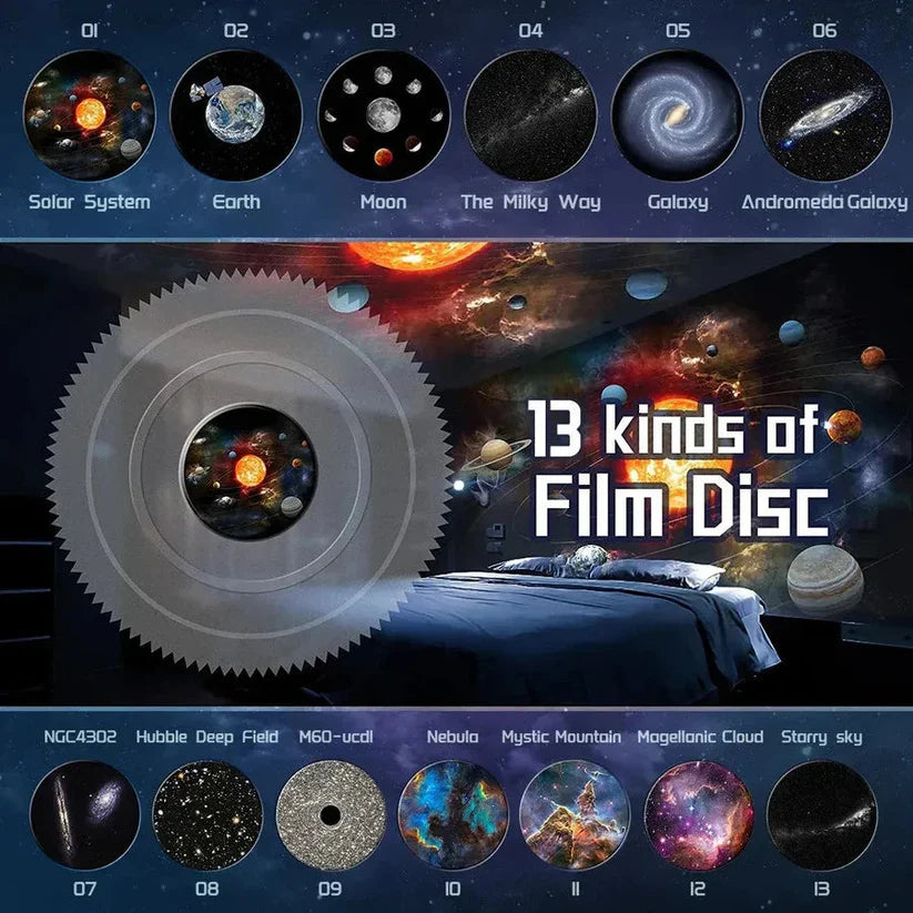 Night Light Galaxy Projector