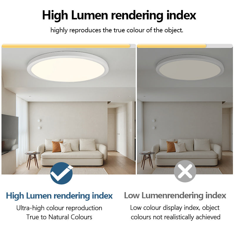 Motion Sensor Ceiling Light USB Type-C Rechargeable Magnetic Lamp Wireless Wall Lamp Remote Control LED Night Light